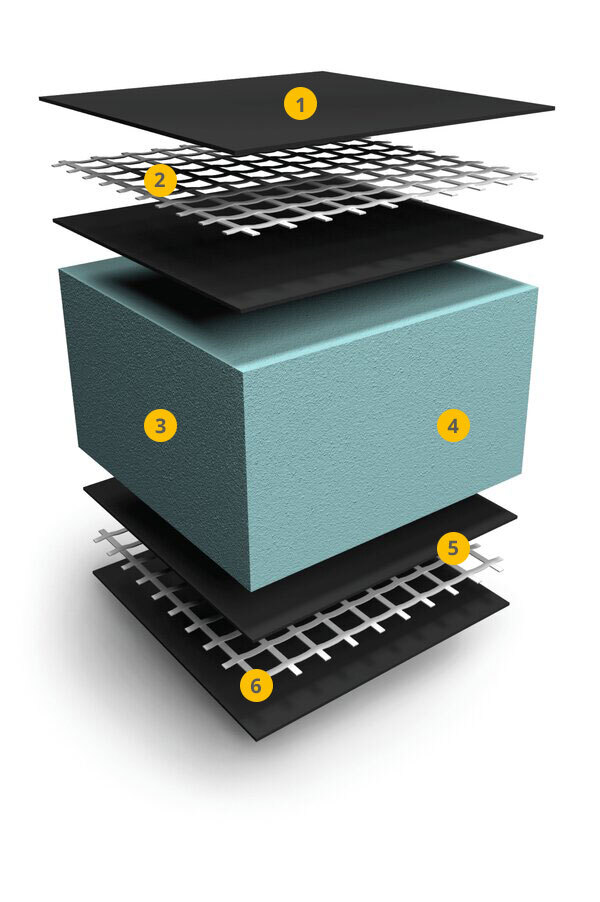Rowmat wall partitions