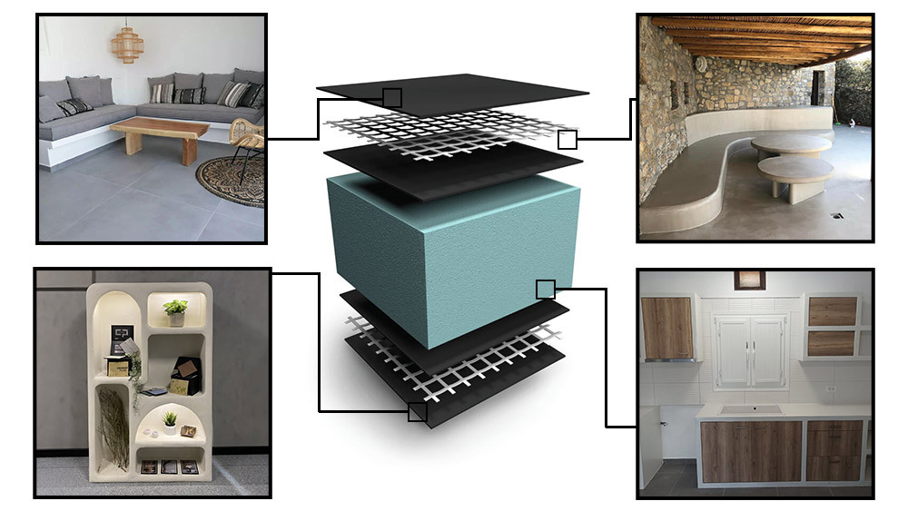 Rowmat: Unlimited manufacturing and innovation possibilities.